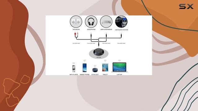 Transform Your Stereo with TP-LINK HA100 Bluetooth Music Receiver!