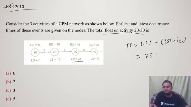 Different Type of Floats | L 14 | Industrial Engg | AimGATE Batch | GATE/ESE 2022 | Krishanpal Sir