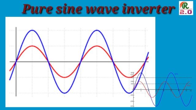Inverter Buying Guide -(Bangla) || How to Choose Best Inverter For Home ||