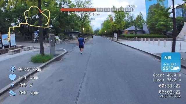 400公里后总结高驰Pace3 400km Later: A Review Of The Coros Pace3