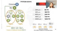 APL GO МАРКЕТИНГ ПЛАН БЕЗ АНАЛОГ В СВЕТА! 2020 06 25