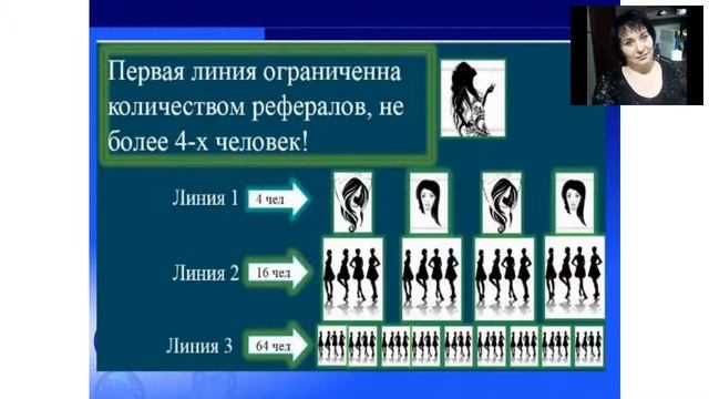 GT SPRINT  КАК ЗАРАБОТАТЬ 190 000 РУБ ЗА 10 ДНЕЙ  ЮЛИЯ ЗАВЕРЮХА