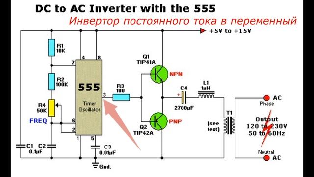 Инвертор постоянного тока в переменный