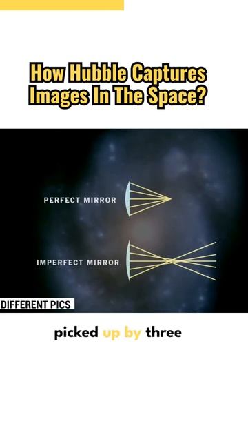 How Hubble Captures Images In The Space #shorts