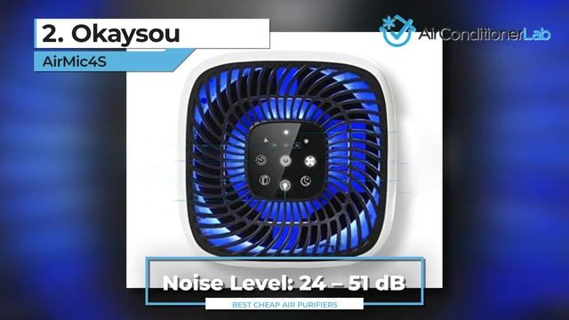 Best Cheap Air Purifiers (Under $100!)