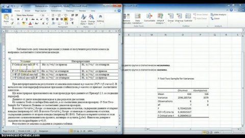 Проверка на хипотези-независими извадки (Hypothesis testing - independent samples)