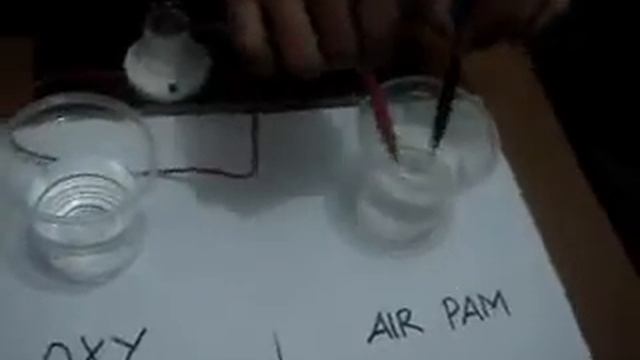Demo Air Oxy | Test Kandungan Logam | OxyCJDW