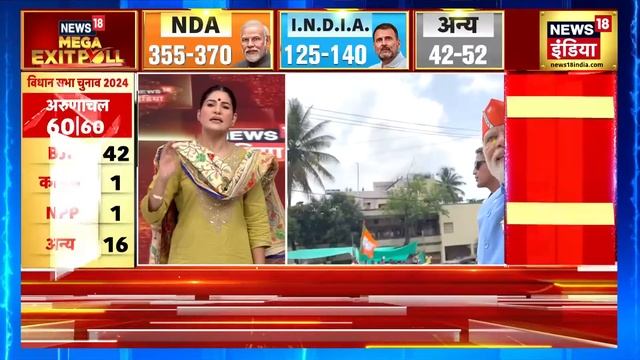 Assembly Election Results LIVE | Arunachal Pradesh and Sikkim election results 2024 | SKM | BJP |NP