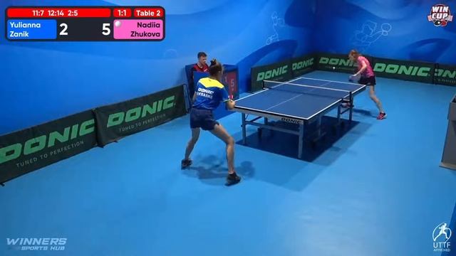 10:45 Yulianna Zanik 2-3 Nadiia Zhukova West 2 WIN CUP 24.08.2022 | TABLE TENNIS WINCUP