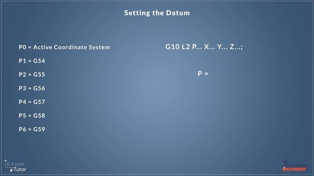 Setting the Datum on a CNC Machine