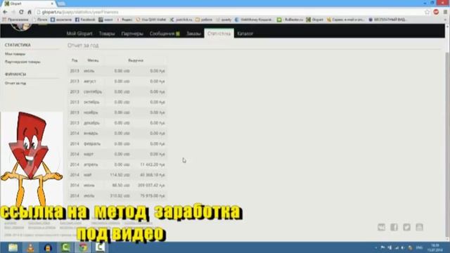 198 576 руб в месяц в интернете