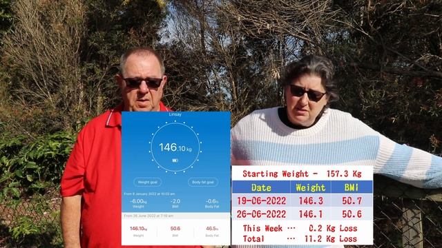The Shaking Family's Weight Loss Journey - Day 176 Weigh-In Sunday Week 25