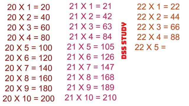Table 2 to 40 English | 2 se lekar 40 tak table | 2 se 40 tak pahada
