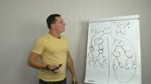 Презентация бизнеса компании Pride Internationa