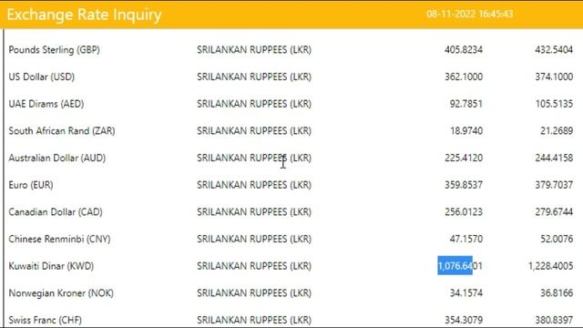 Foreign Currency exchange rates in Katunayake Airport  | Usd | Riyal | Kwd | AED | Euro | Gbp | yen