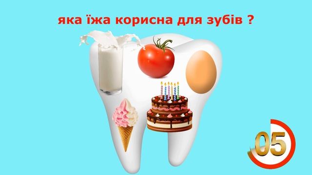 Корисна та Шкідлива їжа для Зубів ДИДАКТИЧНА ГРА для дітей