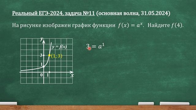 Реальный ЕГЭ-2024, задача 11. На рисунке изображен график функции 𝑓(𝑥)=𝑎^𝑥. Найдите 𝑓(4).