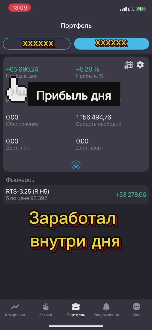 Трейдинг. Заработал внутри дня.