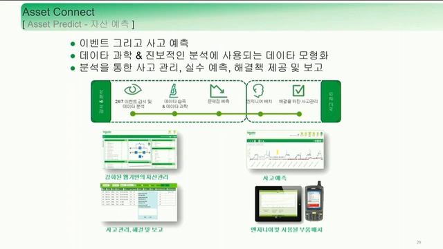 [UTV 세미나 다시보기 2편] 데이터센터 인프라 환경의 성능을 개선하여 고 가용성 유지 및 운영 경비를 절감합니다.
