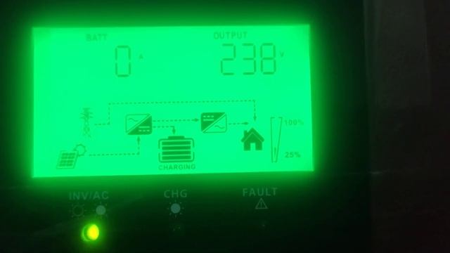FRONUS PV2200 FAN OFF