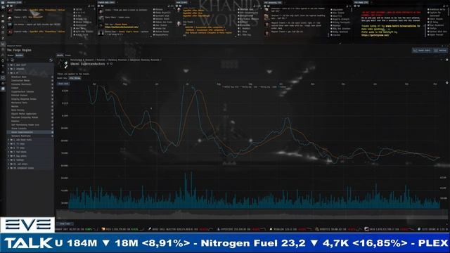 EVE Talk - 06/03/2021
