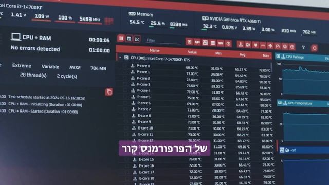 Xigmatek AQUA Ultra Air Z790 VALKYRIE  FROZR-O II 360 LCD I7-14700KF RTX4060 Ti
