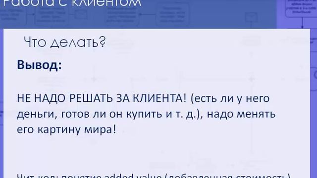 Как продавать мебель на заказ