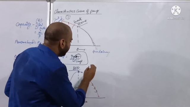 Characteristic curve of centrifugal pump| System curve of centrifugal pump