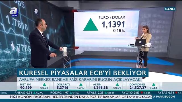 Dolar ne kadar oldu? İşte güncel döviz fiyatları! 13.12.2018 | A Para