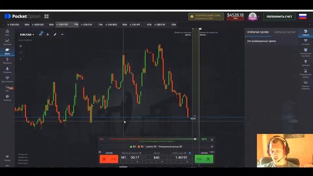 ТОРГУЕМ ОНЛАЙН/15.000 за ОДИН ЧАС