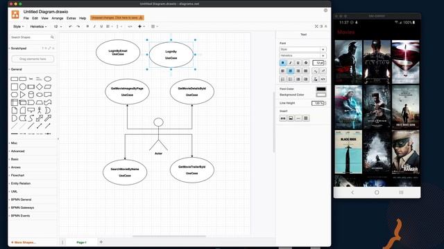 Clean architecture Android - диаграмма Use Case | Чистая архитектура