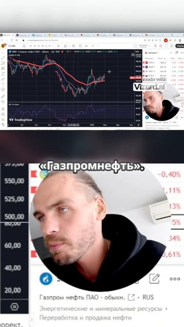 Полное видео уже на канале #трейдинг #фондовыйрынок #инвестиции #акциирф #спекуляциинарф