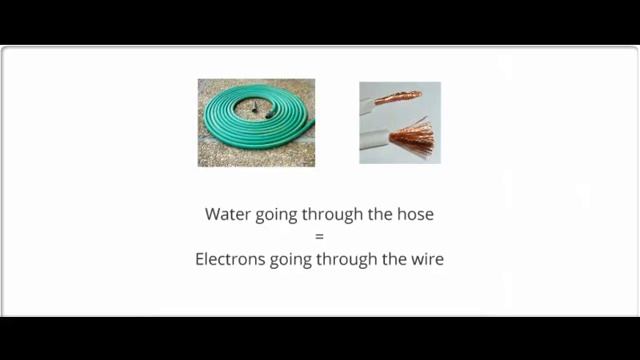How Does Electricity Work