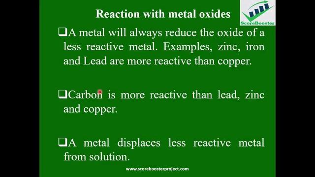 Students ScoreBooster in Chemistry- Properties of Metals