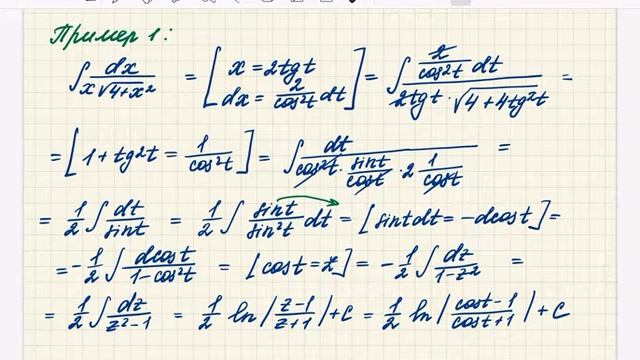 Тригонометрические_подстановки_для_неопределенного_интеграла_