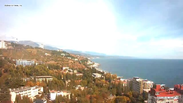 Вебкамера "Дубна". Запись 12.10.2017 12:00:04