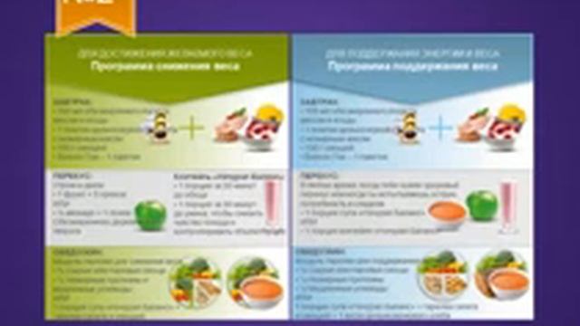 Система естественного снижения веса