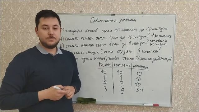 Совместная работа