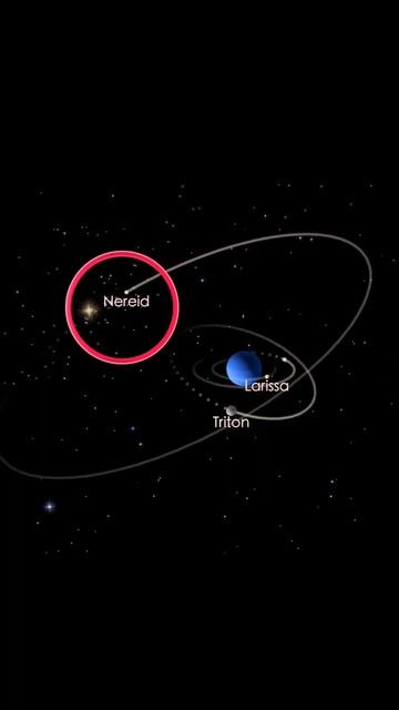 Space fact Part-2 #shorts #youtubeshorts #geography #geographymentor #space