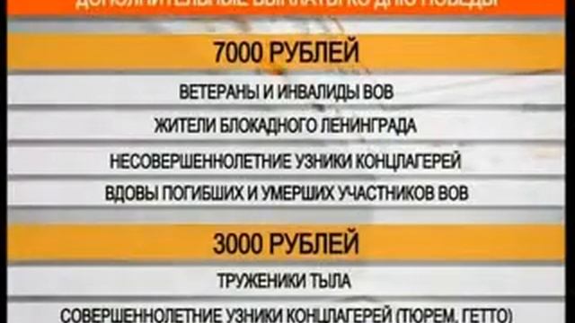 дополнительные выплаты ветеранам
