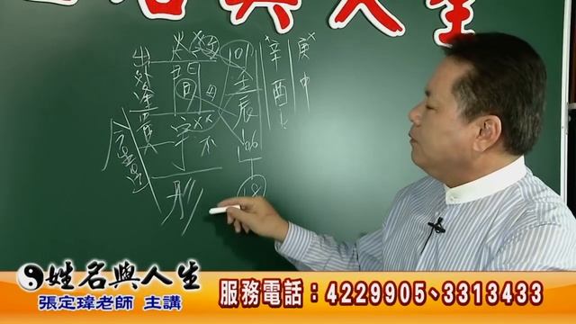 生肖羊命名禁忌！全球風水易經姓名學大師張定瑋