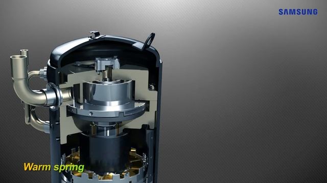 DVM S SCROLLKOMPRESSOR MIT FLASH INJEKTION
