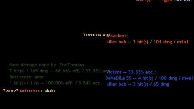 Не много веселья в CS 1.6 :D