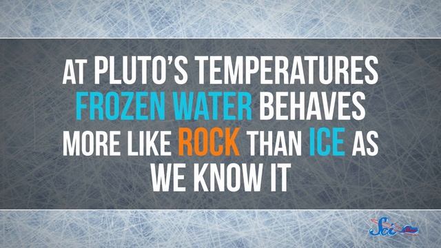 What We've Learned from the Pluto Flyby!