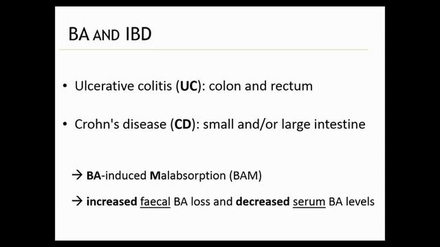 The Role of Bile Acids in Inflammation