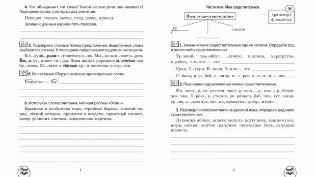 Русский язык, 4 класс, пособие для учащихся "Знай русский"