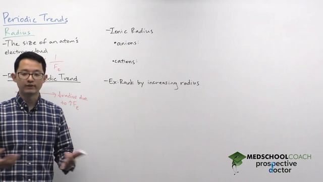 Periodic Trends – Radius