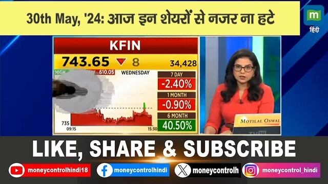 30th May, ' 2024: आज इन शेयरों से नजर ना हटे || IRB Infra, Tata Steel