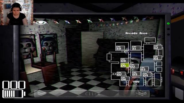 Кисы нападают - Five Nights at Candy's (1,2,3 ночи)