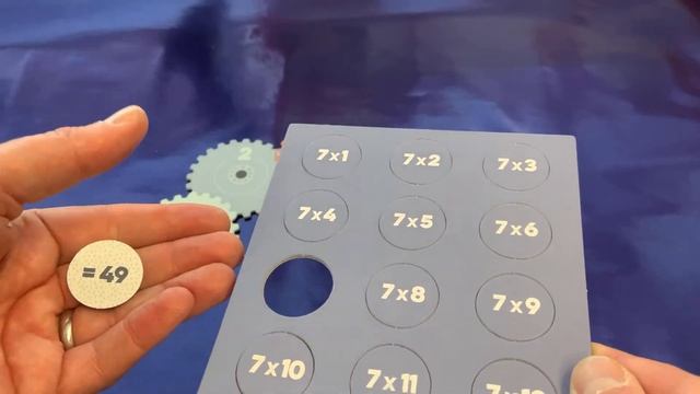 Multiplications - Londji
